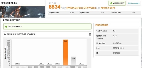 GTX970 FX 8370@4400 2.jpg