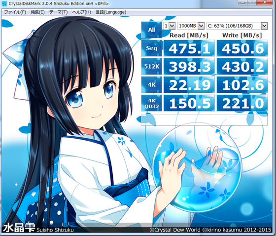 crystaldiskmark20150405 3.png