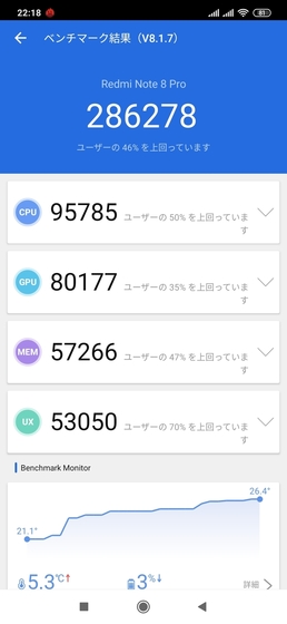 redmi tutu.ABenchMark.jpg