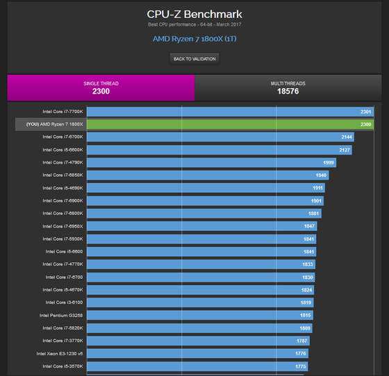 ryzen2.png
